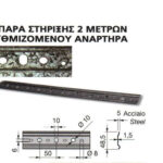 ΜΠΑΡΑ ΑΝΑΡΤΗΣΗΣ