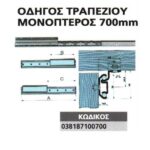 ΤΑΚΑΚΙΑ ΡΑΦΙΩΝ ΚΑΡΦΩΤΑ