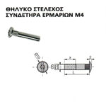 ΣΥΝΔΕΤΗΡΕΣ ΝΤΟΥΛΑΠΙΩΝ