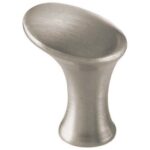 ΠΟΜΟΛΑΚΙ ΕΠΙΠΛΟΥ VIOMETALE 97